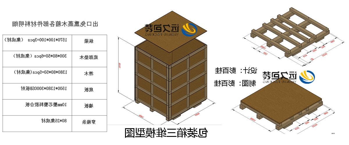 <a href='http://m8q.csfuming.com'>买球平台</a>的设计需要考虑流通环境和经济性